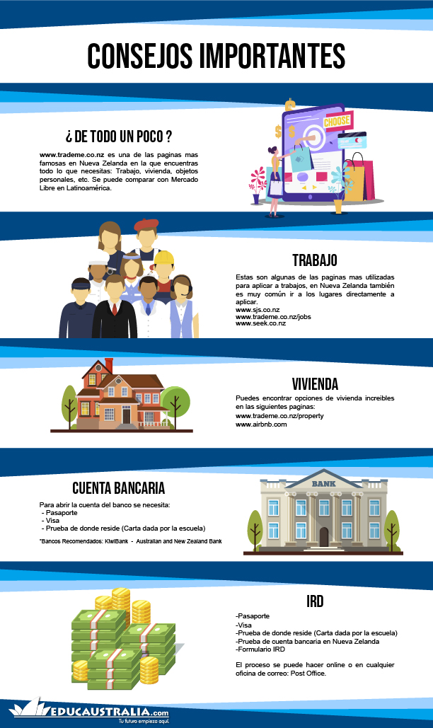 Consejos Llegada Nueva Zelanda